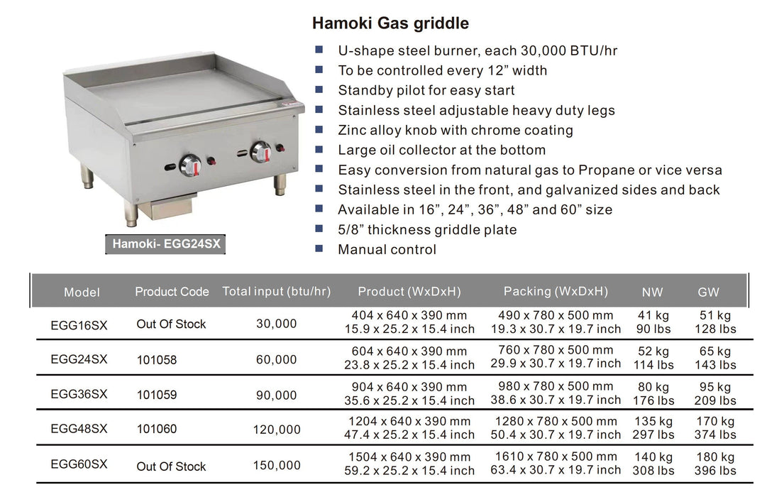 Gas Countertop Griddle - Dual Control