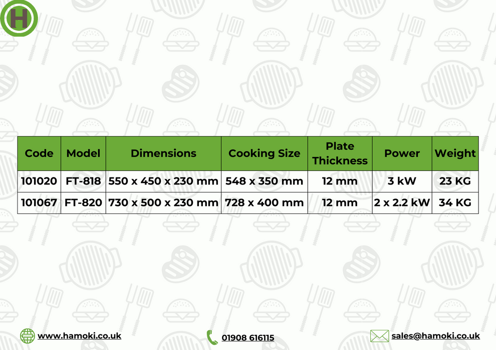 Electric Countertop Griddle - Single Flat Top 55mm