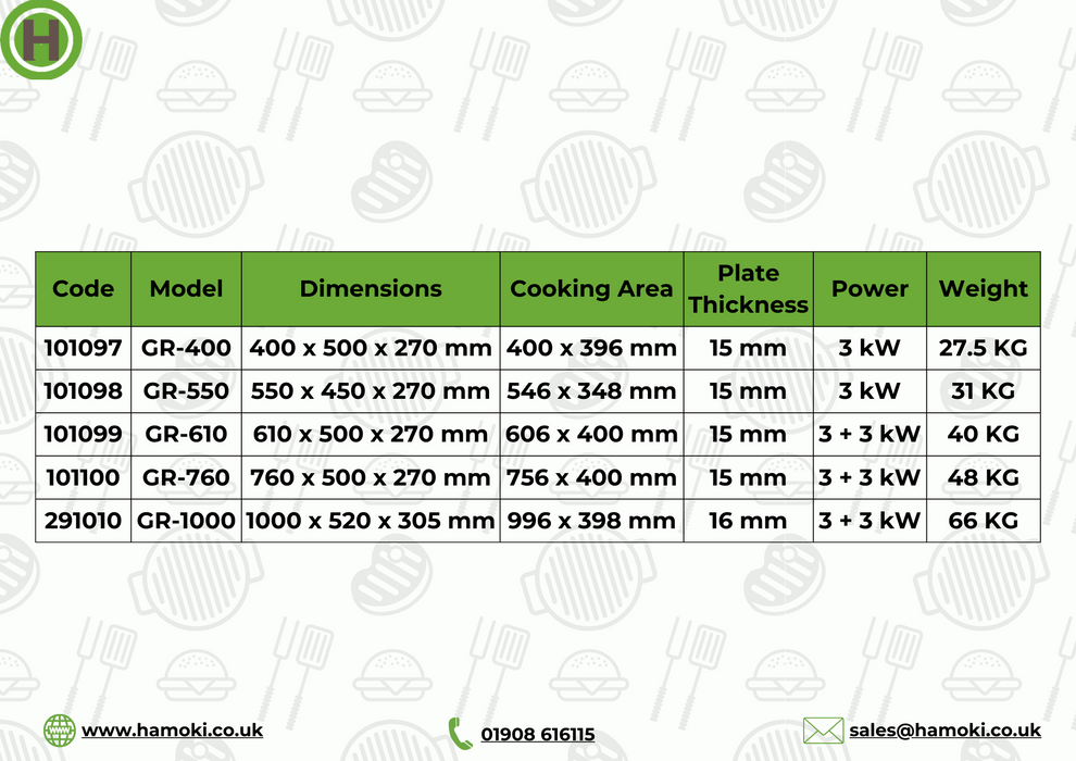 Electric Countertop Chrome Plated Griddle - Flat 40cm