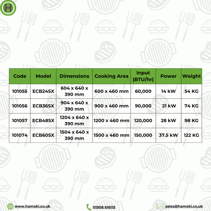 Gas Countertop Charbroiler - Triple Control