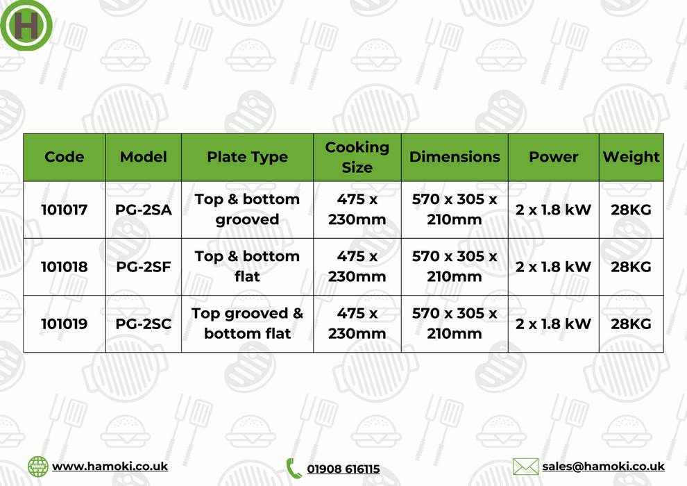 Contact Grill Twin / Ribbed Top & Smooth Bottom