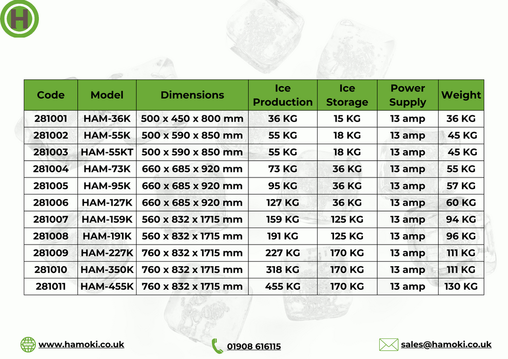 281002 - Cube Ice Machine 55kg (HAM-55K)