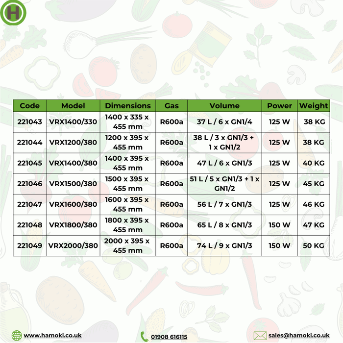 Refrigerated Pizza Display - 38L 3xGN1/3+1xGN1/2 (VRX1200/380)