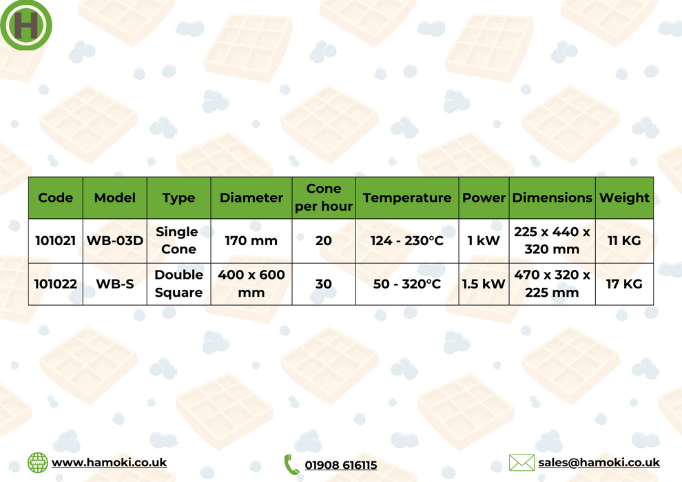 Waffle Maker - Single Cone Pattern